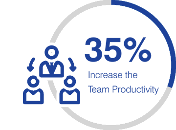 Increase Team Productivity